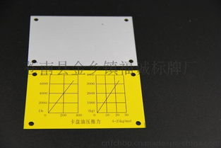 溫州標(biāo)牌專業(yè)生產(chǎn)銅腐蝕標(biāo)牌,銅機械標(biāo)牌,銅家具標(biāo)牌圖片,溫州標(biāo)牌專業(yè)生產(chǎn)銅腐蝕標(biāo)牌,銅機械標(biāo)牌,銅家具標(biāo)牌高清圖片 蒼南縣金鄉(xiāng)鎮(zhèn)福誠標(biāo)牌廠,