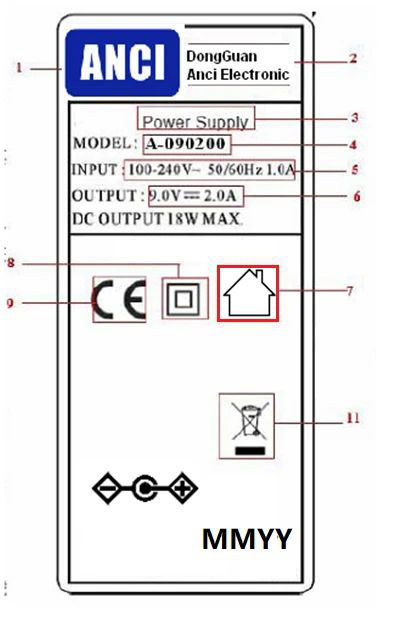 這些62368銘牌知識(shí),您知道嗎